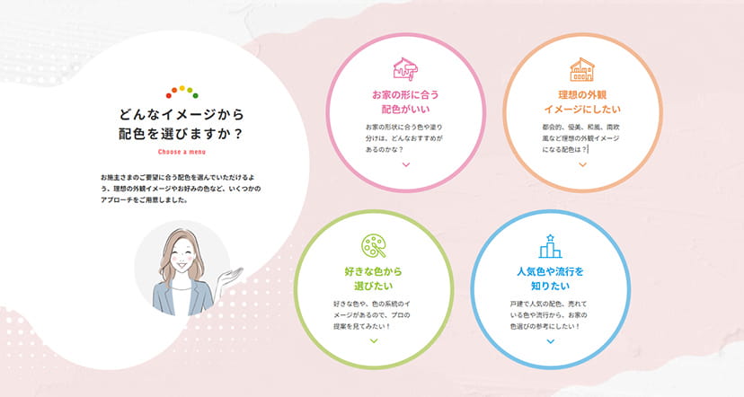 STEP 1：アプローチ（切り口）を選ぶ