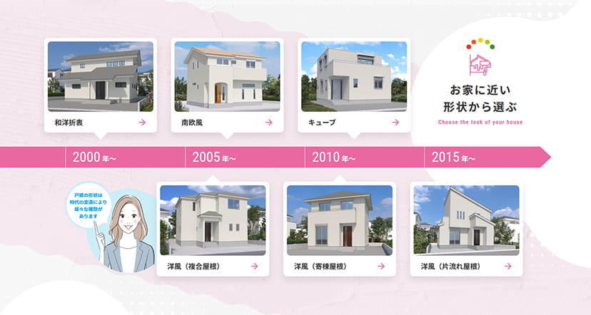 アプローチ①「お家の形に合う配色がいい」