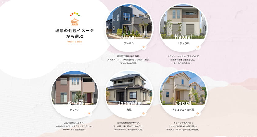 アプローチ②「理想の外観イメージにしたい」